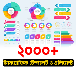 Infographic templates & elements